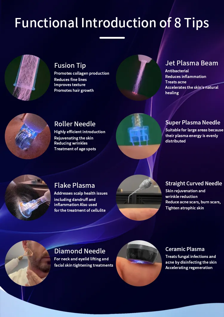 Advanced Cold Plasma Skin Treatment Device for Wrinkles and Acne Scars