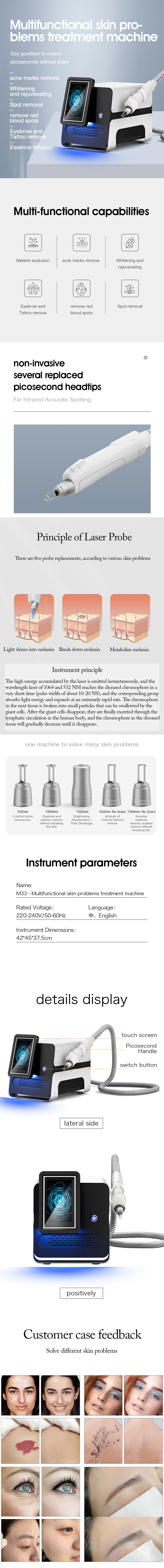 Packaging and Shipping Detail