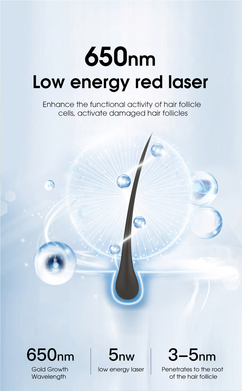 Laser Hair Growth Band Usage