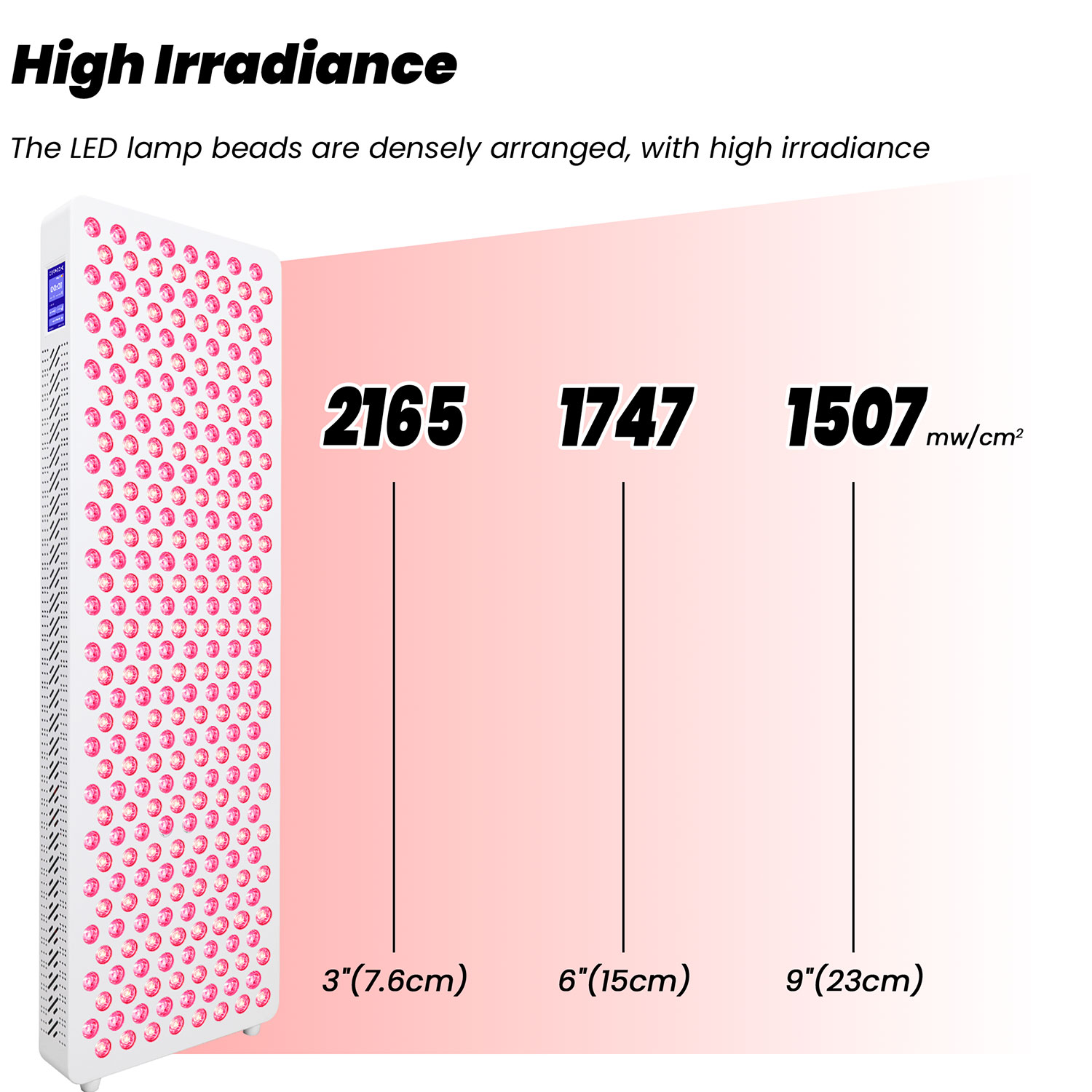 Full Body RL300 MAX -7CH 7 Wavelengths 630/810/850nm Near Infrared Light Therapy Red Light Therapy Panel Red Light Therapy