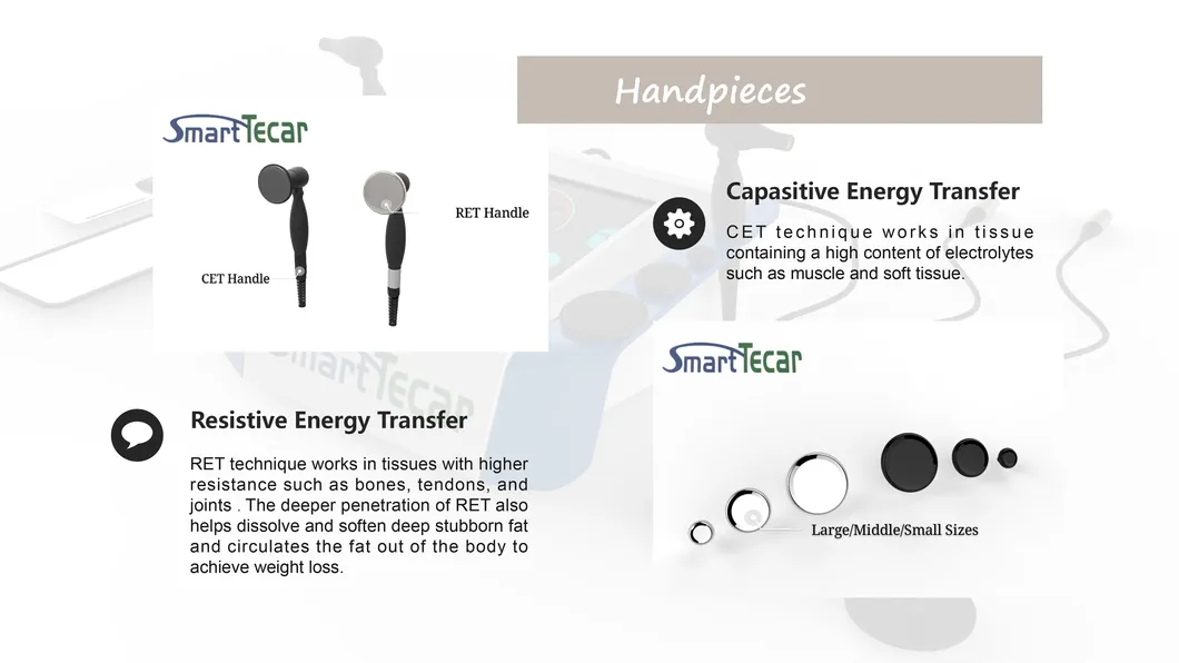 Professional Magic Tecar Therapy Detail