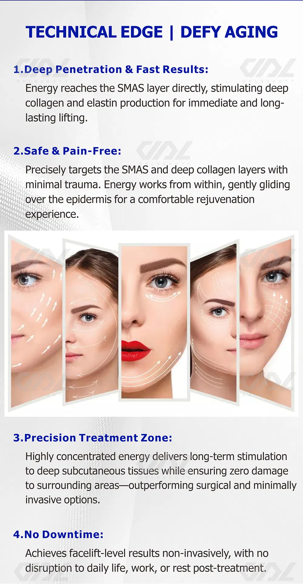HiFi 2.0 Skin Rejuvenation Wrinkle Removal Face Lift 2400 Shoots Cartridge Anti-Aging Hefu Device