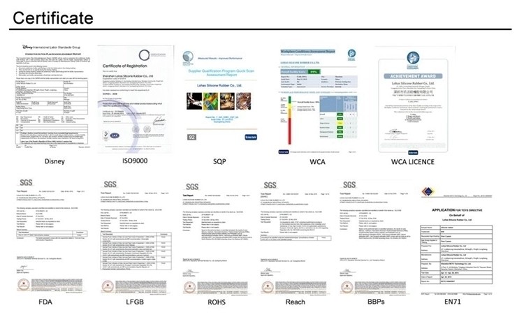 Certificates