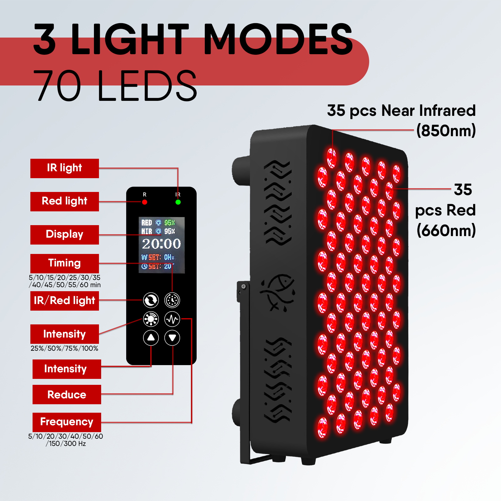 Led Near Infrared Light Therapy Remote Control 600/ 630/660/810/830/ 850nm Led Red Light Therapy Panel Device for Home Use