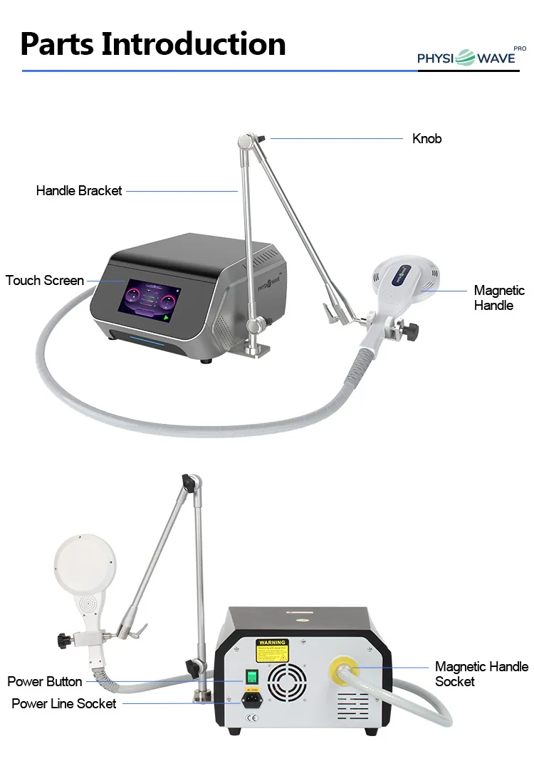 Device Components 2