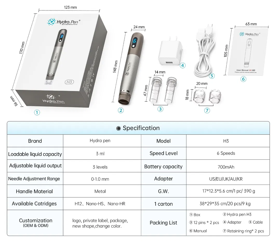 Advanced IPL Acne Treatment Device for Professional Skin Care