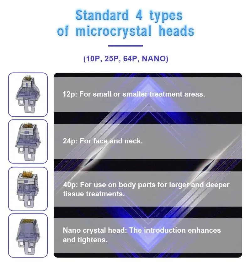 Detailed Product View 6