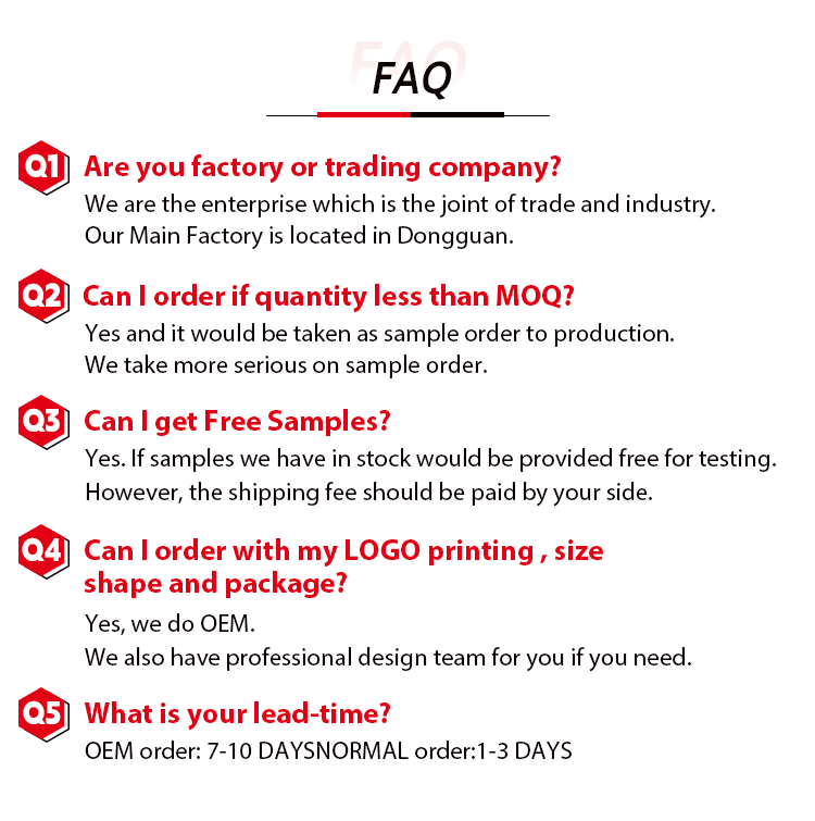 Manufacturing Image 6