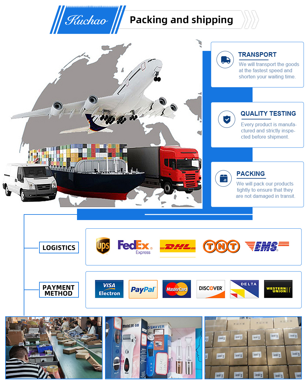 Product Performance Detail