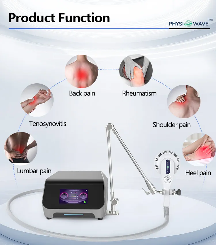 Clinical Treatment Example 3
