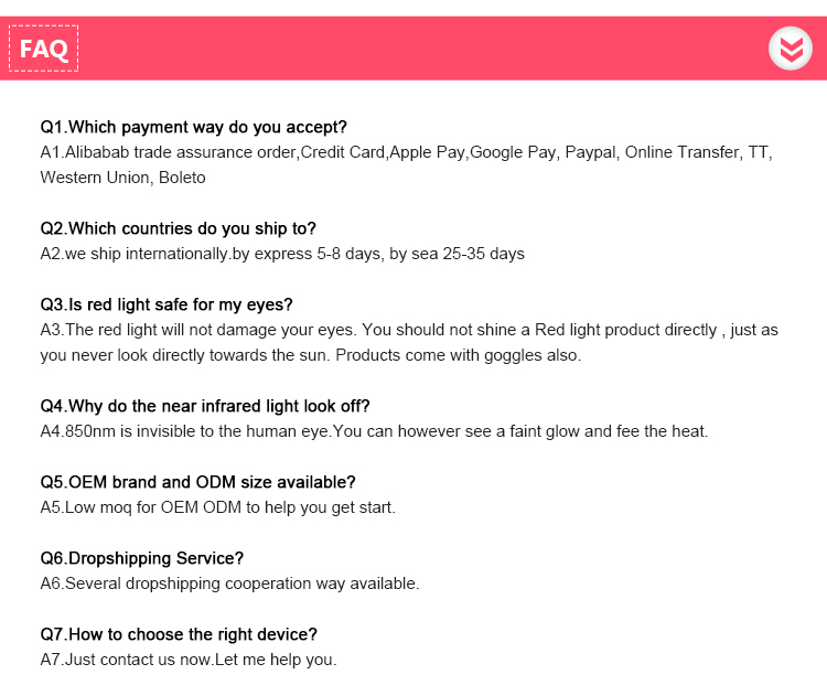 FAQ Image