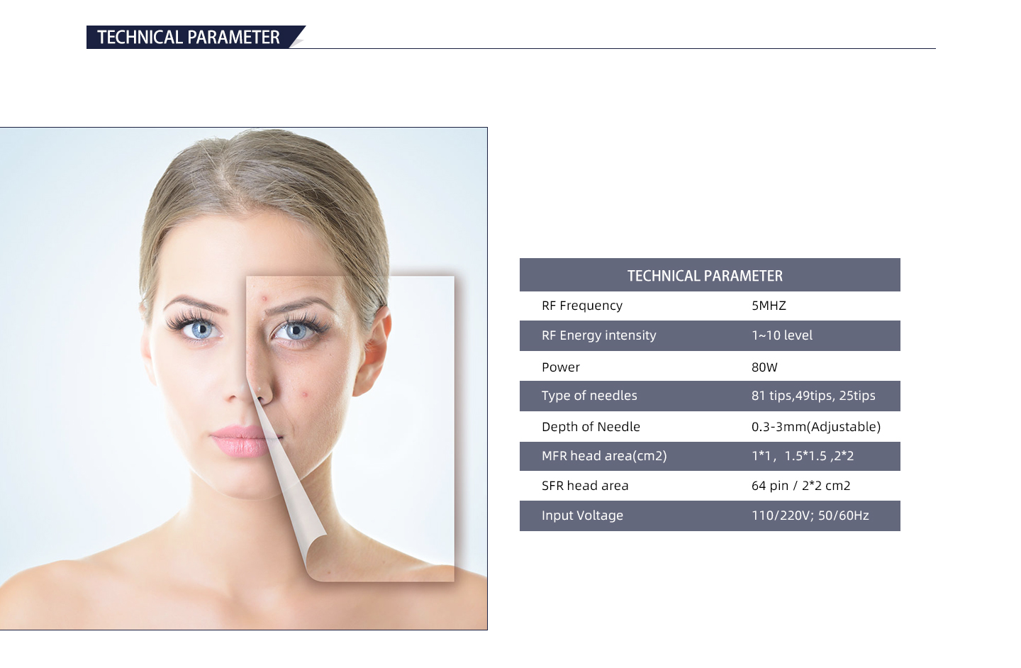 Clinical RF Penetration Technology