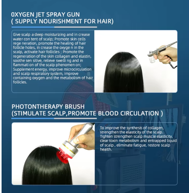 Treatment Detail 7