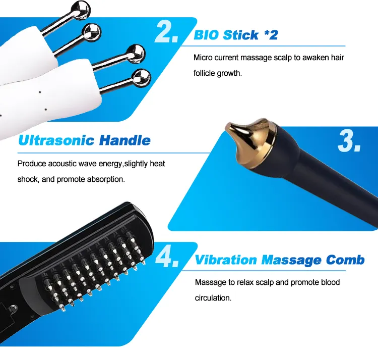 Functional Scalp Care Device