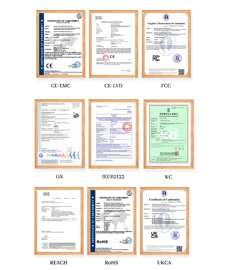 Product Certifications