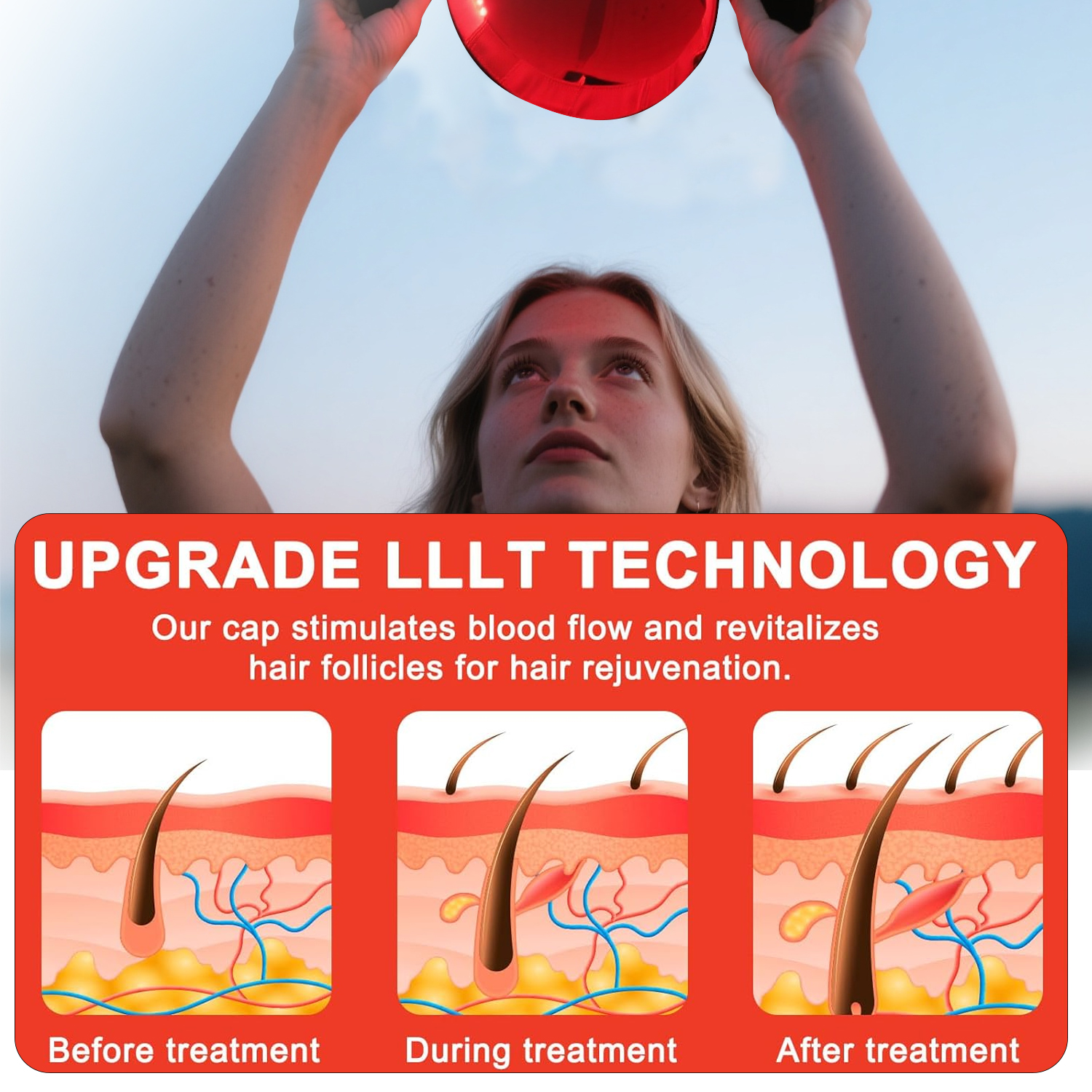OEM Wearable Red Light Therapy Helmet 660nm 850nm Near Infrared LED Device for Scalp Health and Personal Hair Care Spa
