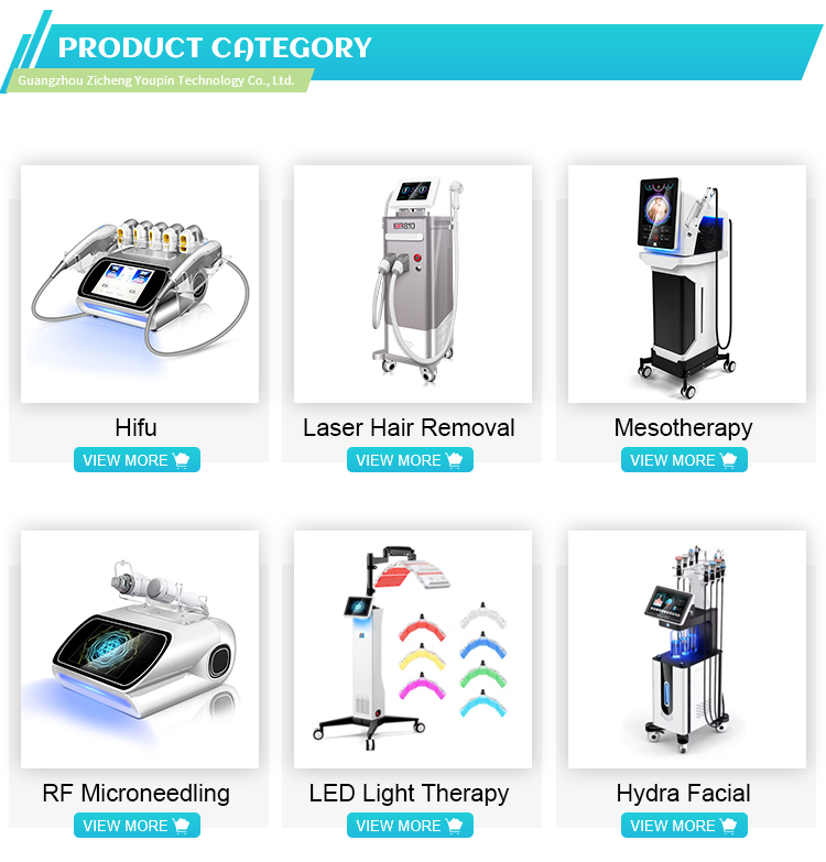 Product Category