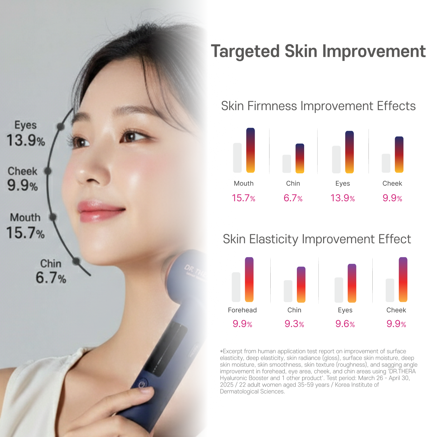 Advanced Dual-Frequency Facial Therapy Device with Radio Frequency Technology for Skin Tightening and Wrinkle Reduction