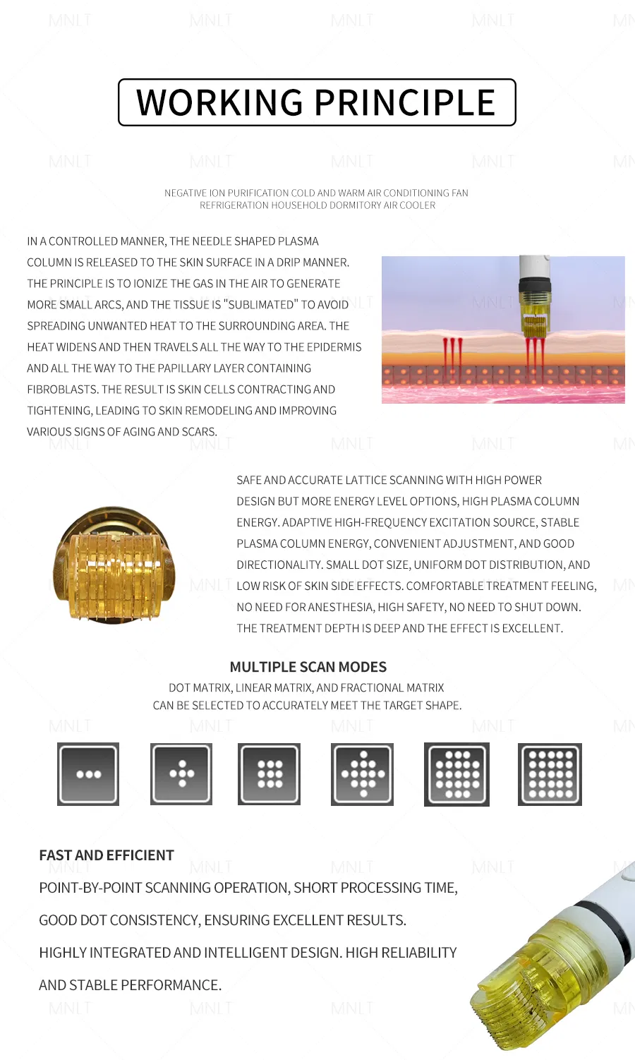 Beauty Salon Device Highlights