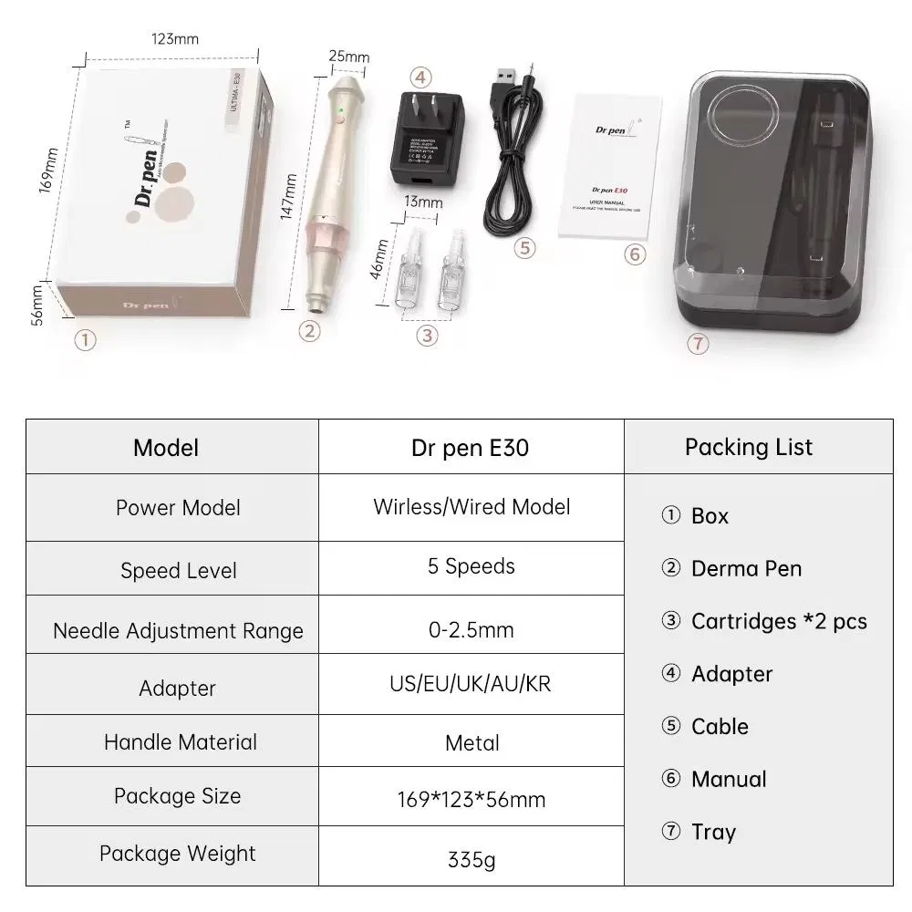 New Design Derma Pen Dr. Pen E30 Microneedling Pen Face Care Tool Beauty Device for Acne Treatment Tighten Skin Care