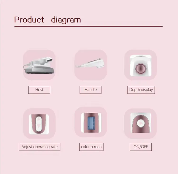 Home Beauty Equipment Small Anti-Aging Facial Massager 1.5mm Needle Length 5mm Metal Face Lifting Device for Skin Rejuvenation