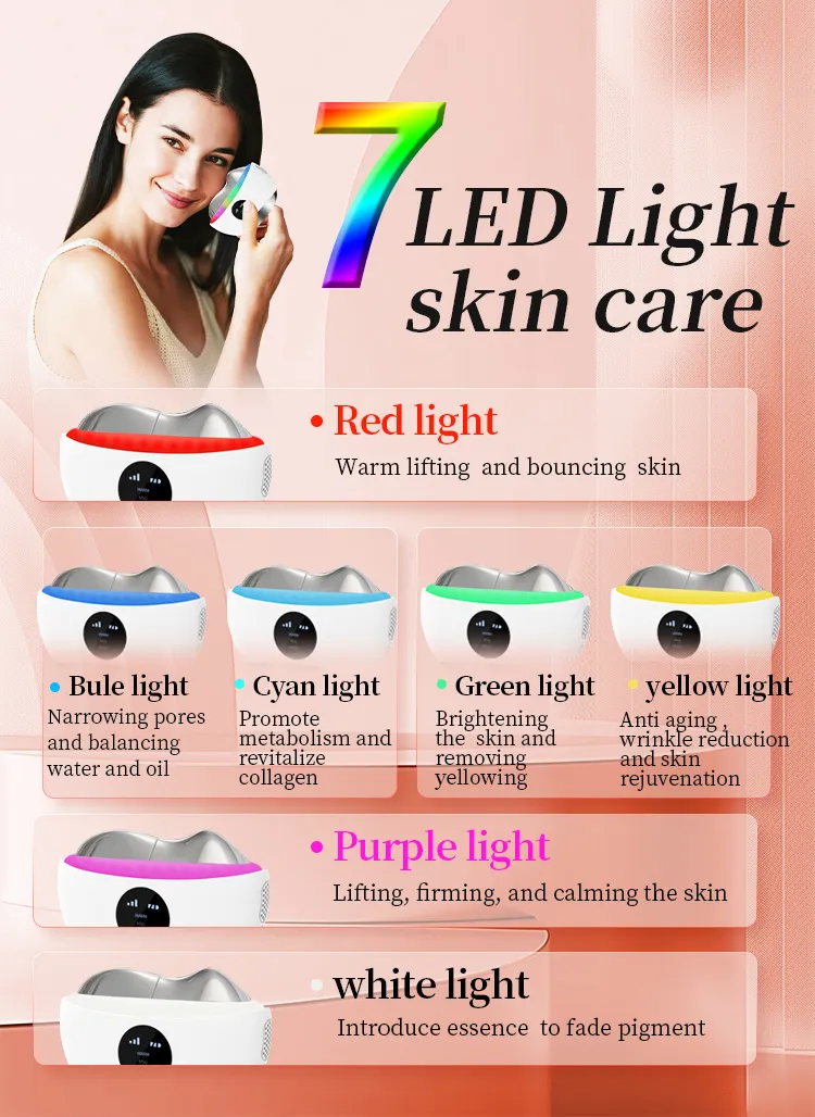 Product View 5