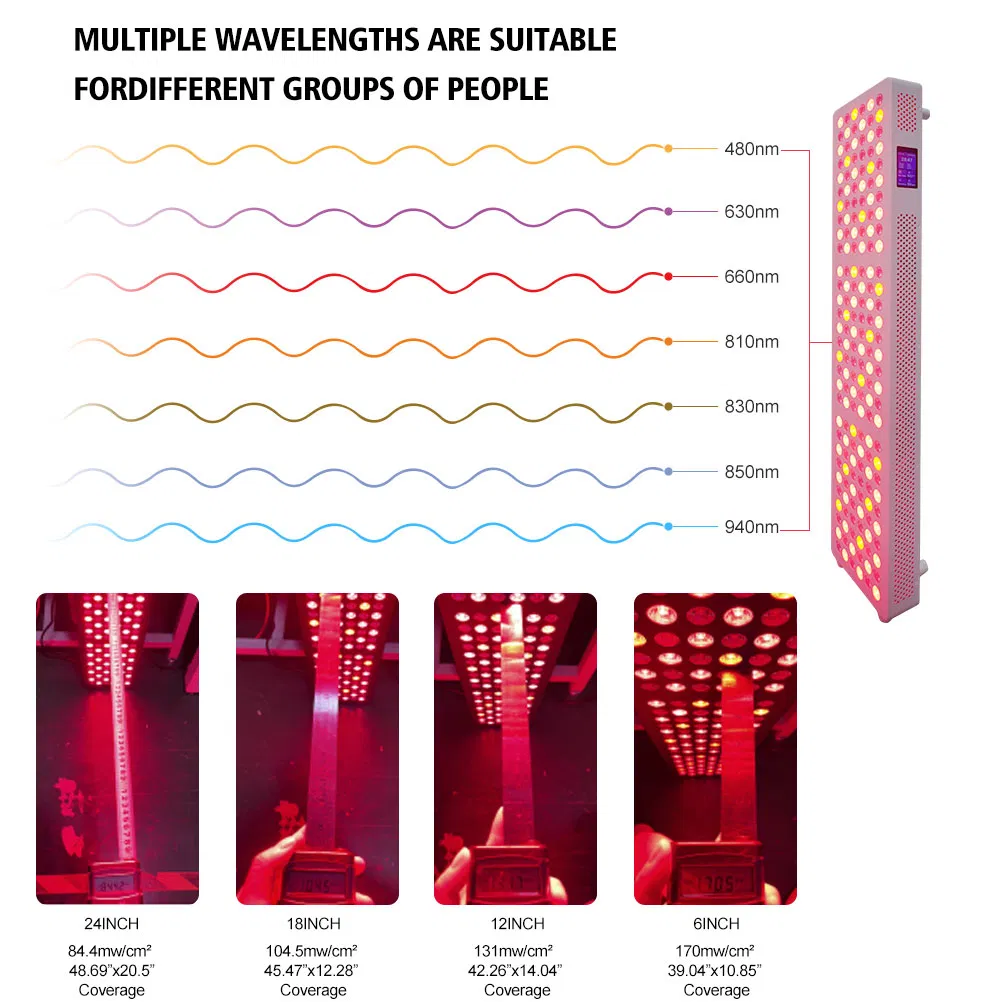 Innovative LED Beauty Device for Collagen Boosting and Skin Rejuvenation