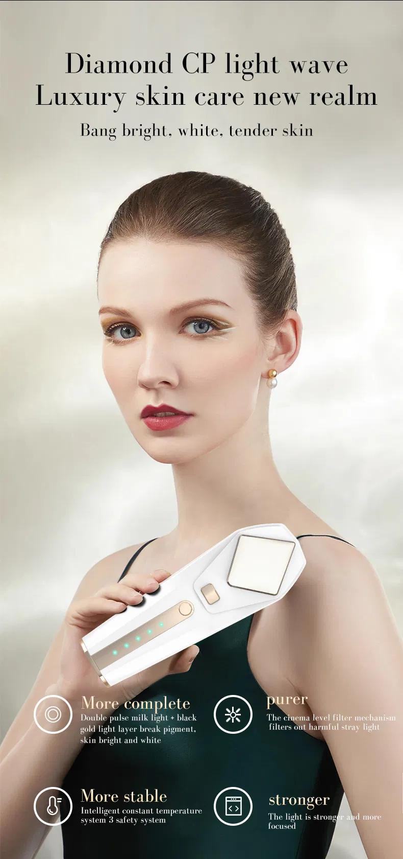Beauty Device Anti-Aging Features