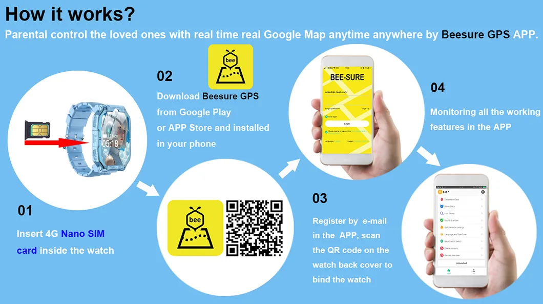 GPS tracker safety features