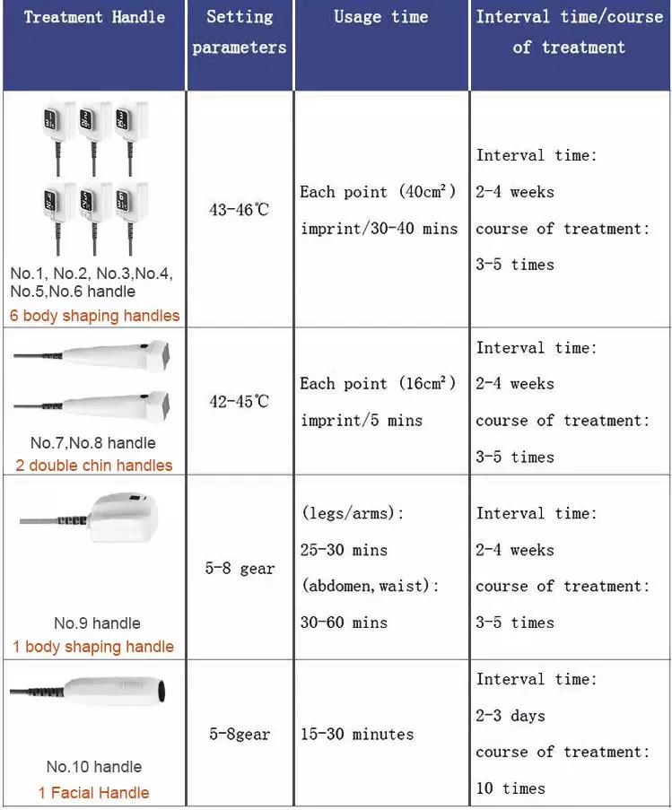 Product Display 4