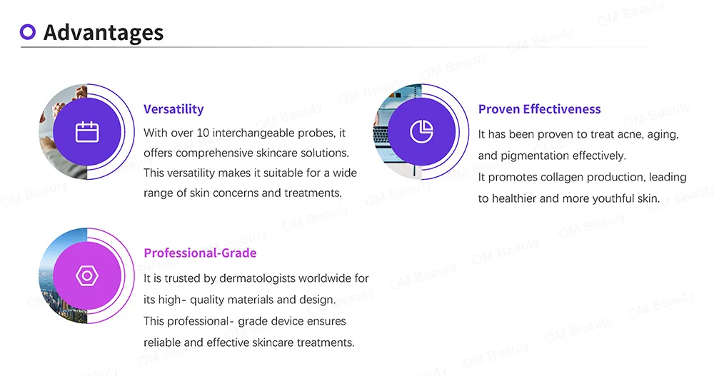 Cold Plasma Technical Benefits