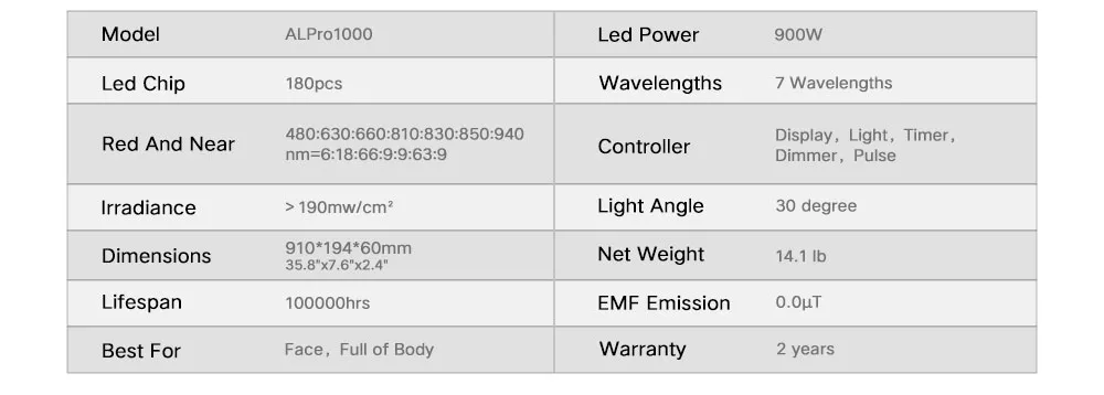 Innovative LED Beauty Device for Collagen Boosting and Skin Rejuvenation
