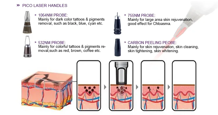 Professional E Light Skin Rejuvenation Machine High Quality IPL Depilator Hair Removal Device