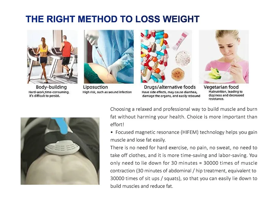 Advanced Fat Reduction Machine Slimming Device for Body Contouring, Weight Loss, and Fat Burning
