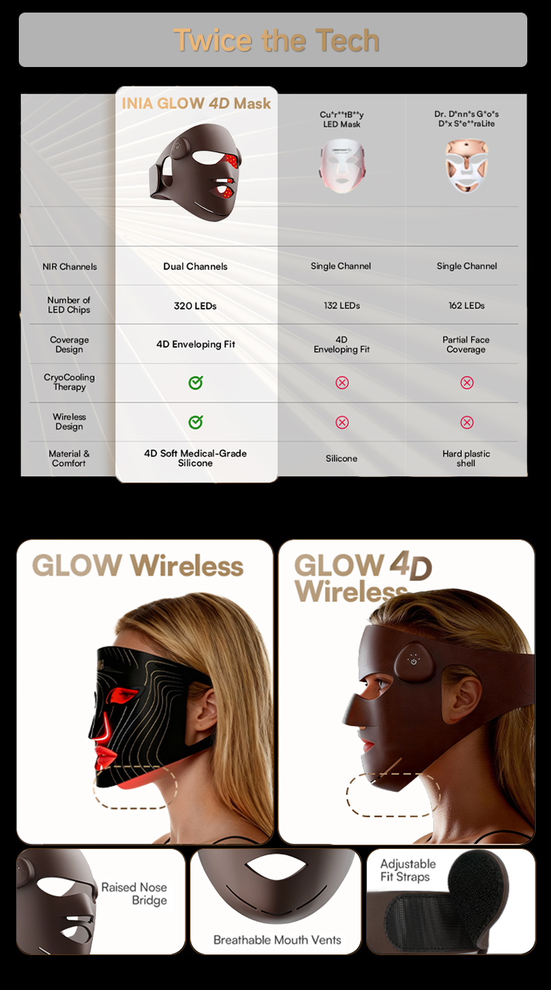 Product Description 10