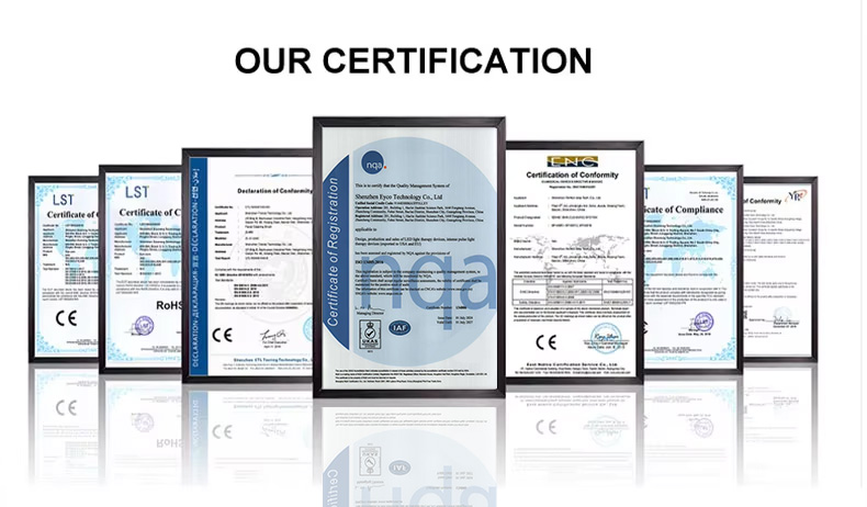 Certifications