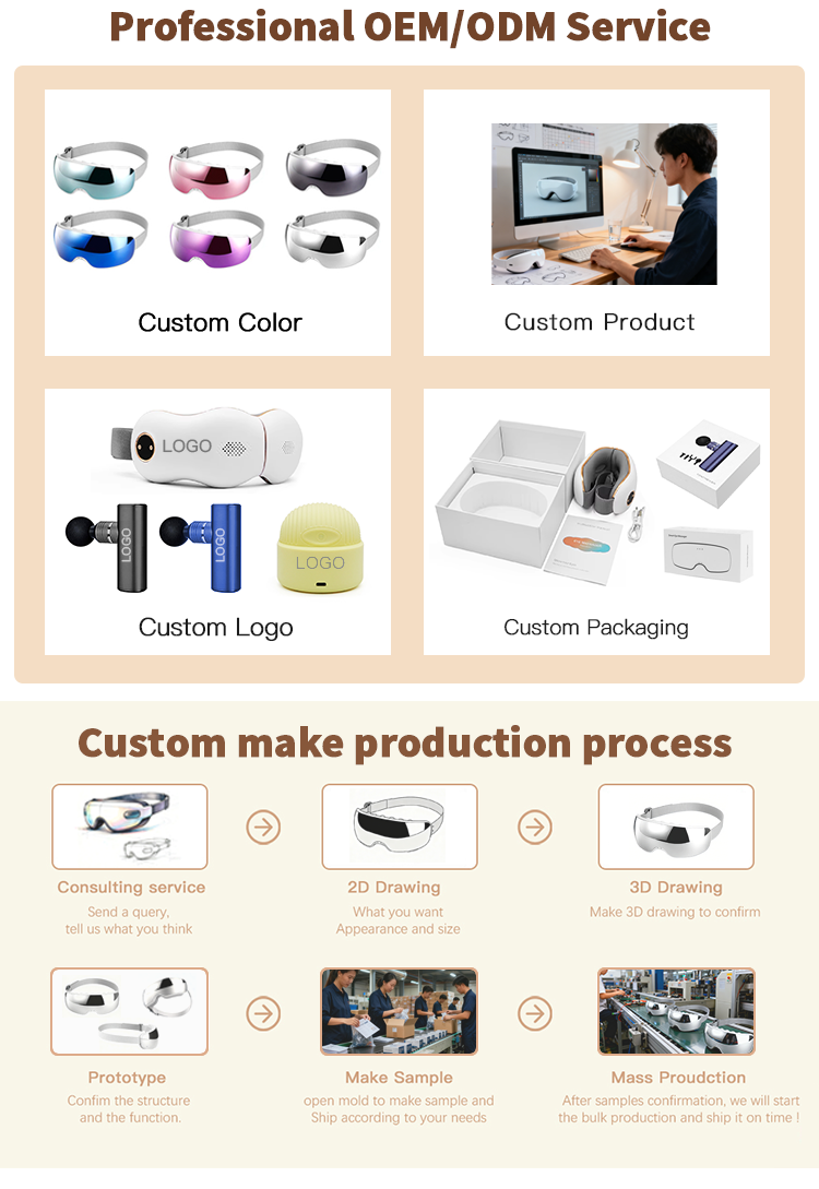 Product Description Intro