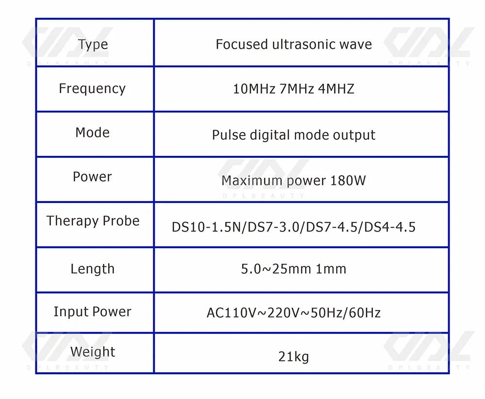 HiFi 2.0 Skin Rejuvenation Wrinkle Removal Face Lift 2400 Shoots Cartridge Anti-Aging Hefu Beauty Device