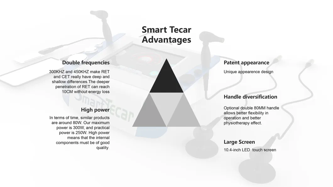 Professional Magic Tecar Therapy Detail 2