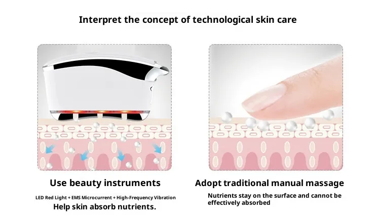 Beauty Device Detail 10