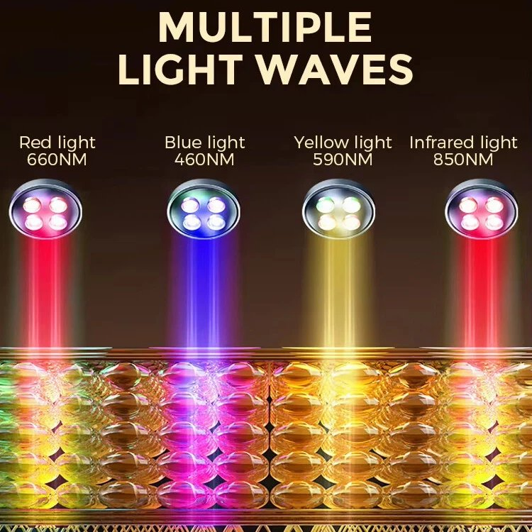 Pakiss Advanced 336-LED Facial Device for Anti-Aging and Acne Treatment