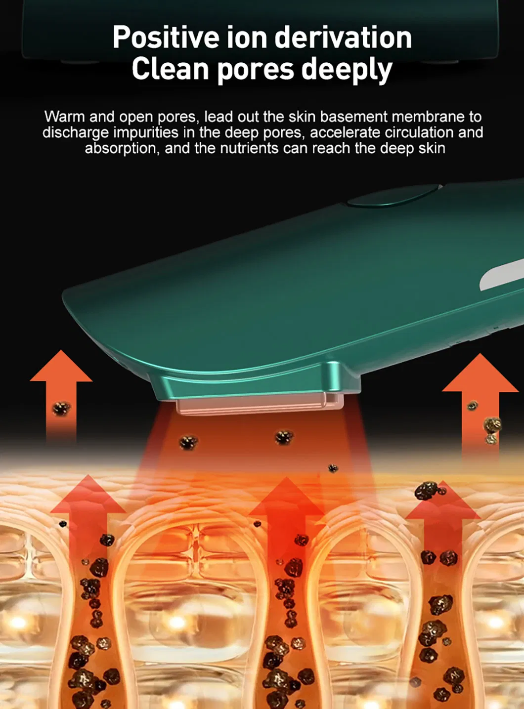 Customized Household EMS Microcurrent Vibration Ion Hot and Cold Anti-Wrinkles Beauty Device