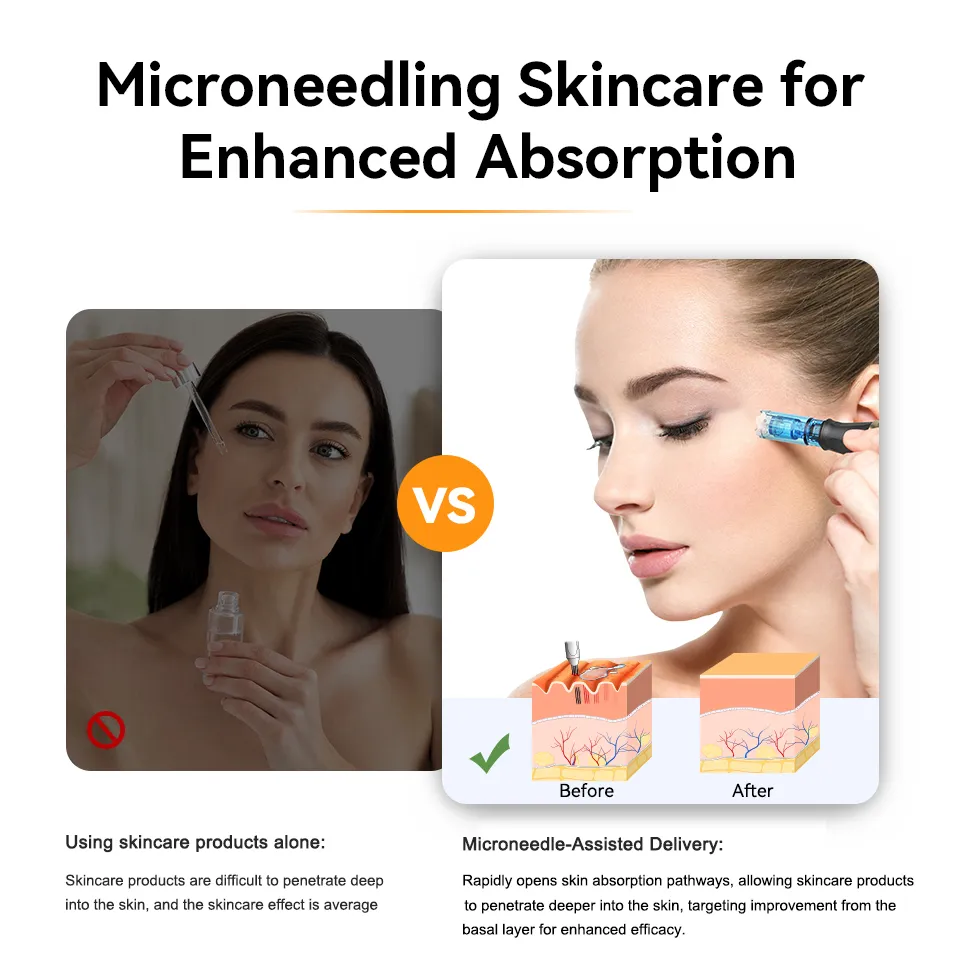 Advanced EMS Microcurrent Beauty Device for Radiant Skin