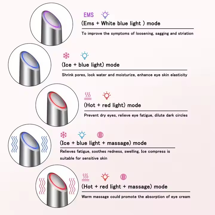 Handheld Red LED Light Electric Smart Eye Massager Beauty Device with Vibration Heating