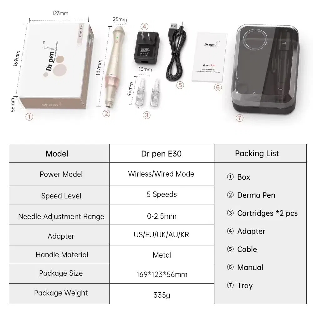 Dr. Pen E30 Microneedling Detail 5