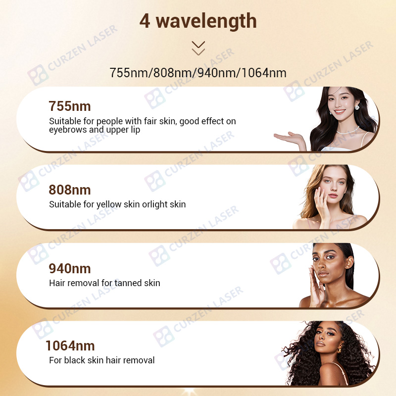 Home Use Hair Removal Device for Convenient Hair Removal