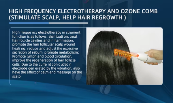 Treatment Detail 8