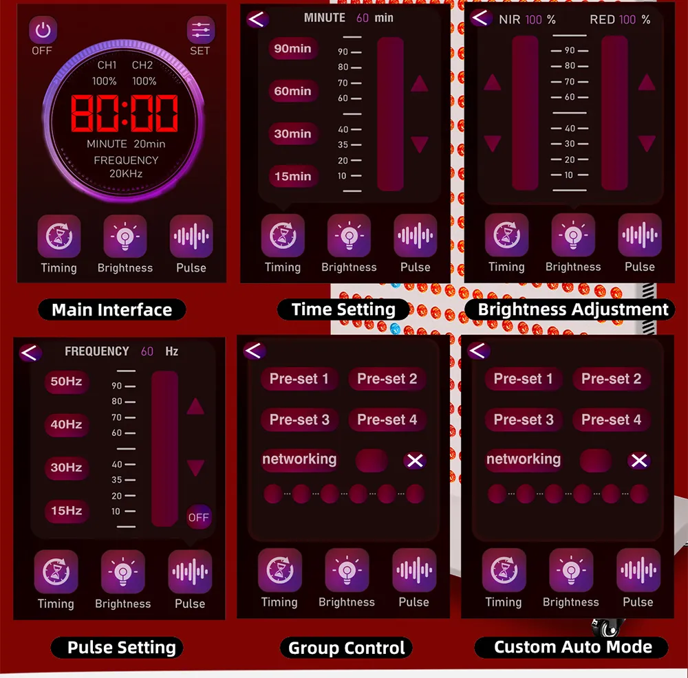 Fullbody Red Light Therapy Panel
