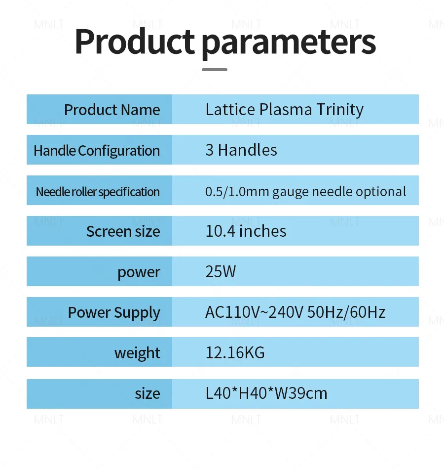 Technical Parameters Display