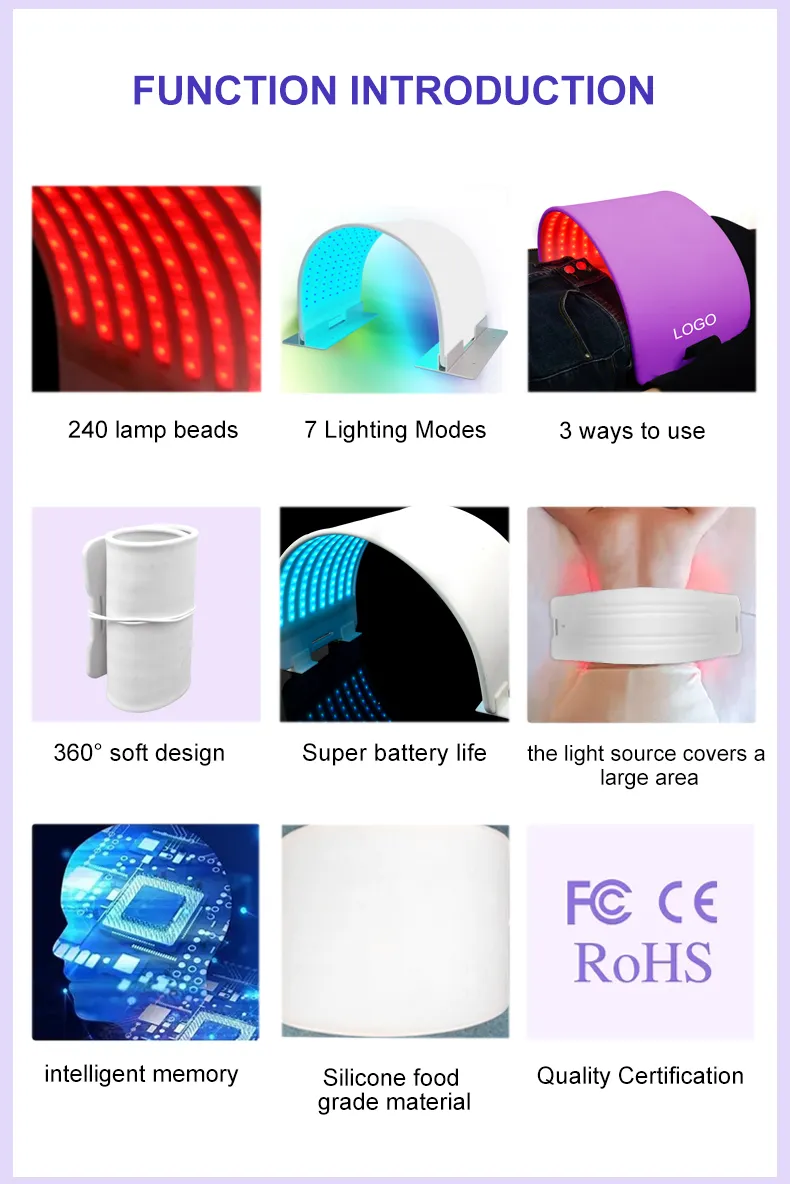 Light Therapy Step 2